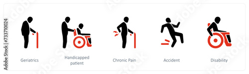 Geriatrics, handicapped patient