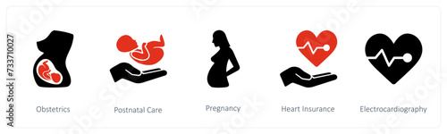 Obstetrics, Postnatal Care