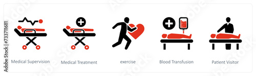 Medical Supervision, Medical Treatment