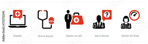 Ehealth, Online Doctor, Doctor on call