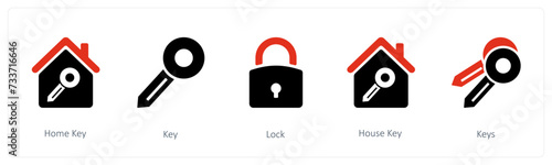 Home Key, Key, Lock 