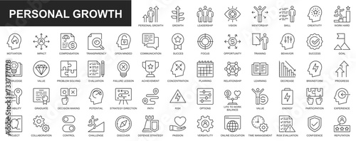 Personal growth web icons set in thin line design. Pack of leadership, vision, mentorship, skill, creativity, motivation, impact, compensation, communication, other. Outline stroke pictograms