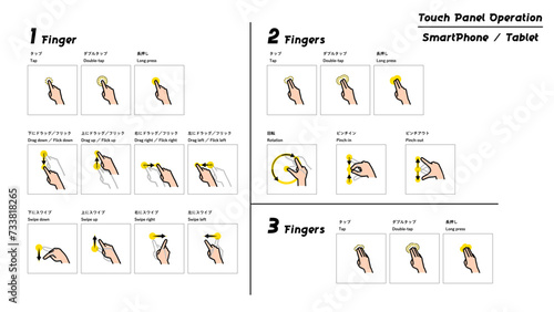 タッチパネル操作イラストセット　スマートフォン・タブレット.
