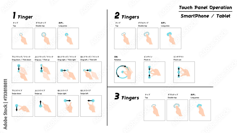 タッチパネル操作イラストセット　スマートフォン・タブレット.