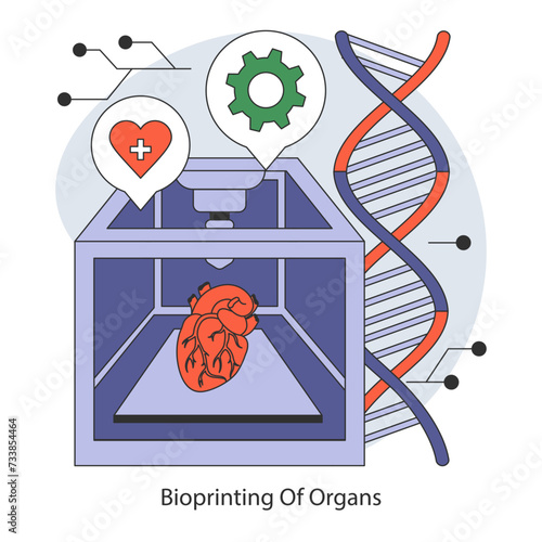 Biomedical Engineering concept. Bioprinting of organs revolutionizes transplants with precision and customization. Future of regenerative medicine. Flat vector illustration.