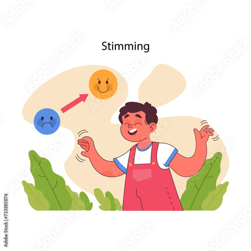Joyful representation of stimming, a self-regulation strategy in autism, showcasing a child transitioning from sadness to happiness. Flat vector illustration.