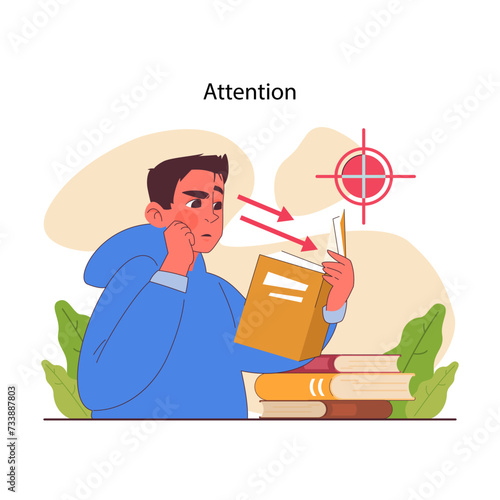 Cognitive skill. Human cognitive function, ability or capacity to process data. Intellect development. Motor and learning skill, memory and attention span. Flat vector illustration
