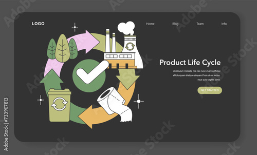 Product Life Cycle visualization. Arrows and checkmark encircle production to recycling, emphasizing sustainable product journeys. Flat vector illustration