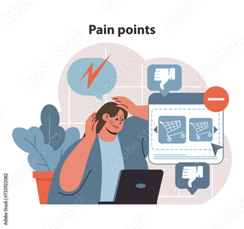 Pain points concept. A visual exploration of customer frustrations and challenges in the shopping experience. Vital for solution development. Flat vector illustration.