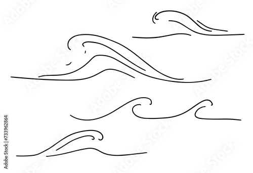 Set of line with simple wave doodles.