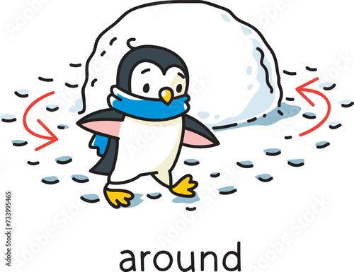 Preposition of movement. Penguin walk around the snowdrift