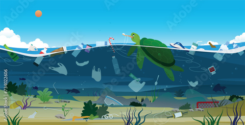 Sea turtles are eating plastic that humans throw into the ocean.