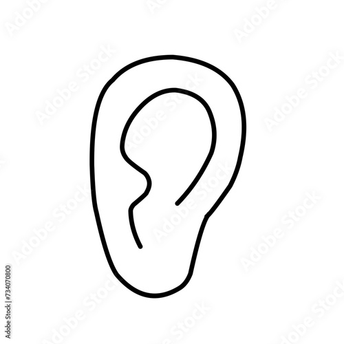 Ear vector icon, hearing symbol