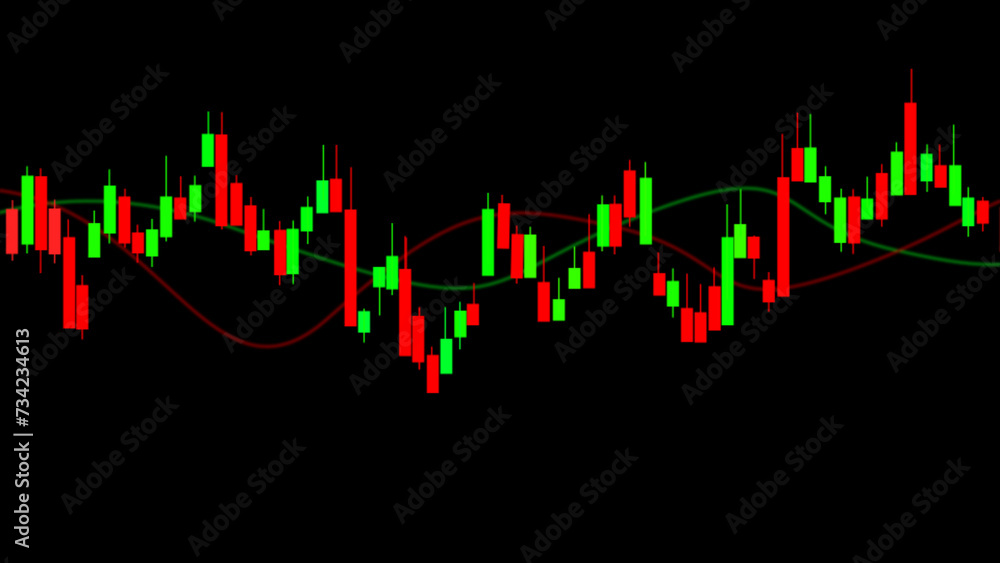 Trading investment terminal. Charts of price changes in the stock market. Stock market Candlestick Chart - Time lapse recording.