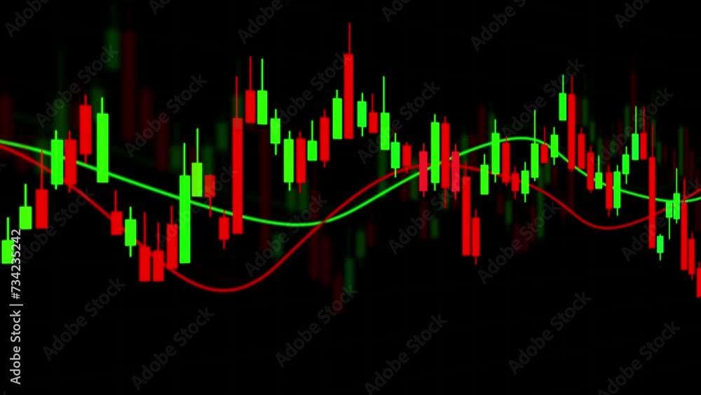 Trading investment terminal. Charts of price changes in the stock market. Stock market Candlestick Chart - Time lapse recording. Trading investment terminal. Charts of price changes in the stock market. Stock market Candlestick Chart - Time lapse recording.