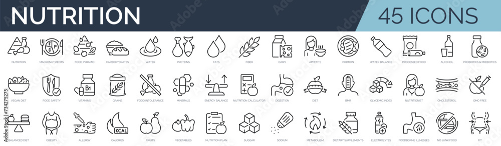 Set of 45 outline icons related to nutrition. Linear icon collection. Editable stroke. Vector illustration - obrazy, fototapety, plakaty 