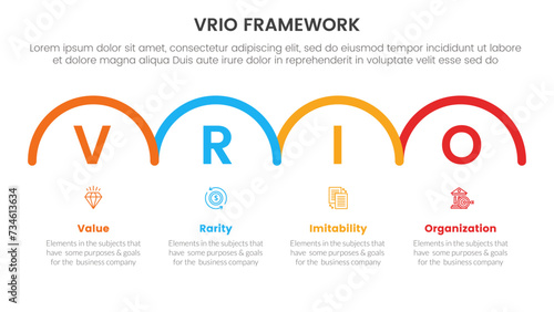 vrio business analysis framework infographic 4 point stage template with horizontal half circle right direction for slide presentation