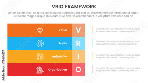 vrio business analysis framework infographic 4 point stage template with big rectangle box vertical stack on left layout for slide presentation