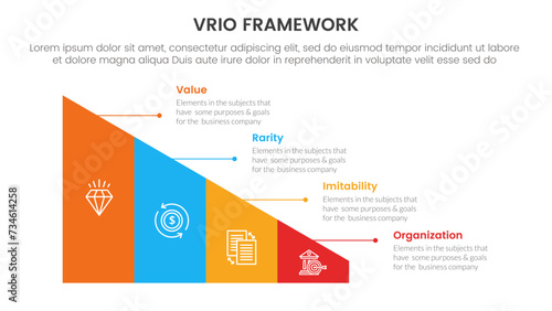 vrio business analysis framework infographic 4 point stage template with triangle shape divided sledge for slide presentation