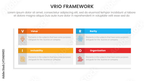 vrio business analysis framework infographic 4 point stage template with rectangle box table header matrix structure for slide presentation
