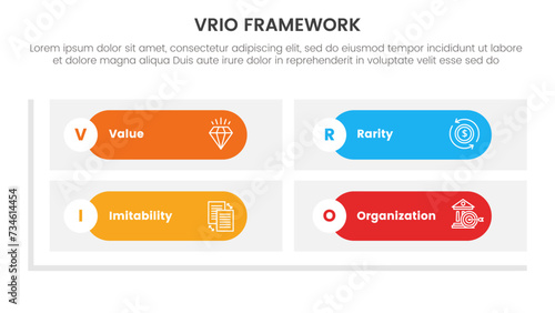 vrio business analysis framework infographic 4 point stage template with round rectangle matrix shape base for slide presentation