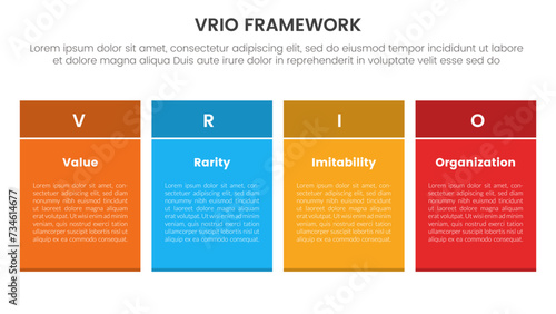 vrio business analysis framework infographic 4 point stage template with rectangle table box with colorful style for slide presentation