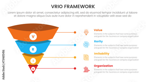 vrio business analysis framework infographic 4 point stage template with 3d funnel pyramid reverse shape with line text for slide presentation
