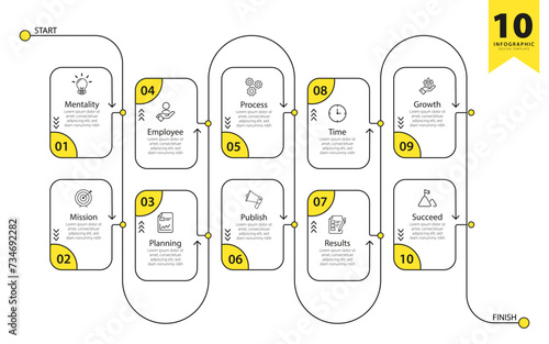 Timeline infographic template. 10 Step timeline journey, calendar Flat simple infographics design template. presentation graph. Business concept with 10 options, number vector illustration.