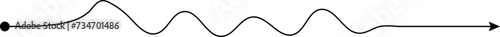 Unleash the hidden solution: Dive into the tangled lines & discover the simplest path.