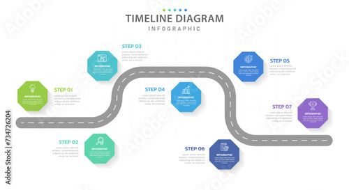 Infographic template for business. 7 Steps Modern Timeline diagram with road journey concept, presentation vector infographic. photo