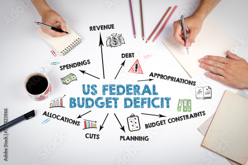 Tablou pe pânză US Federal Budget Deficit Concept