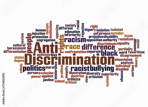 Word Cloud with ANTI DISCRIMINATION concept create with text only