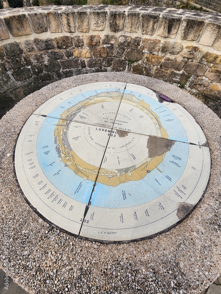 Compass on the map in Luxembourg