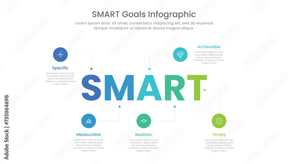 SMART goals setting infographic concept