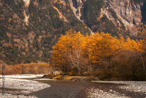 Nature landscape of water s...