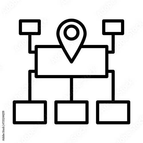 Sitemap