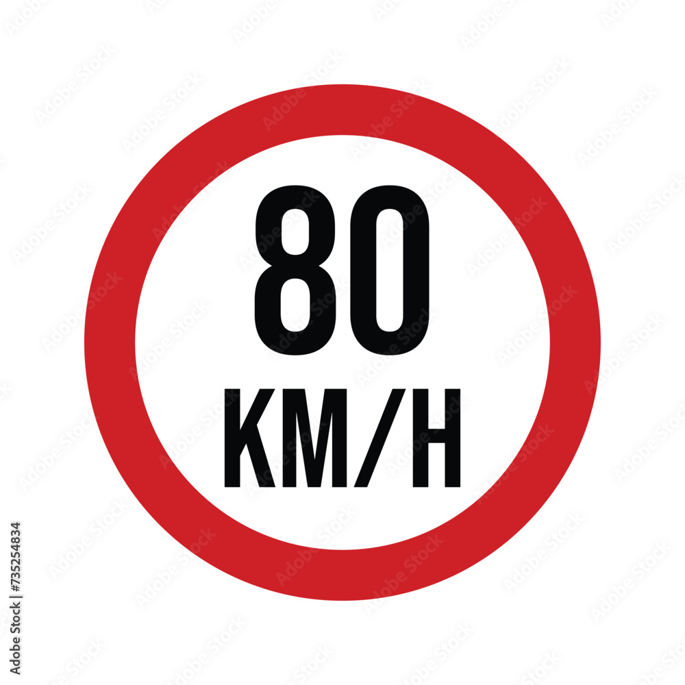 Speed limit 80 kmh