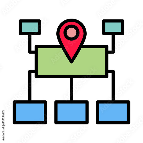 Sitemap