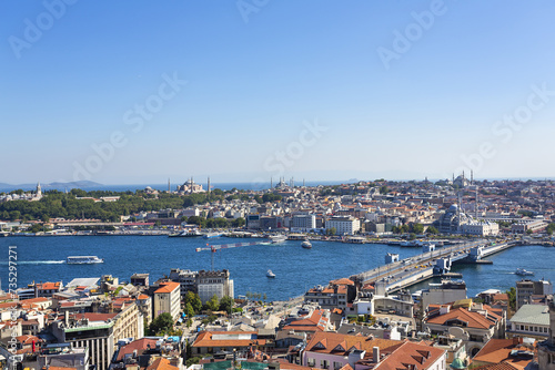 Aerial view of Istanbul from the famous Galata Towe