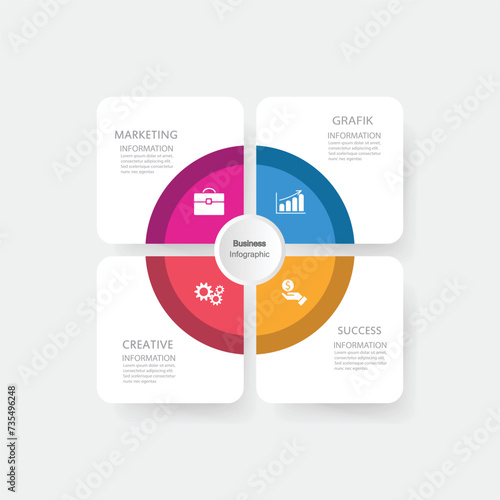 Four Stage Process Cycle Business Infographic