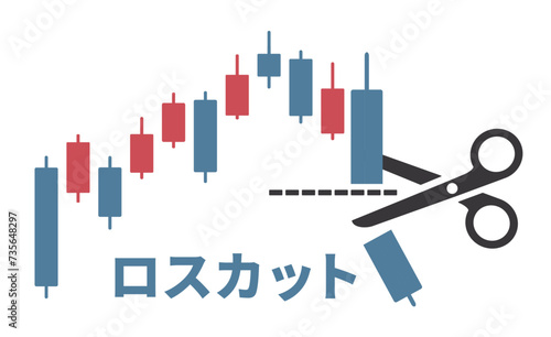  株やFXの投資家やトレーダーによるロスカット、損切のベクターイラスト