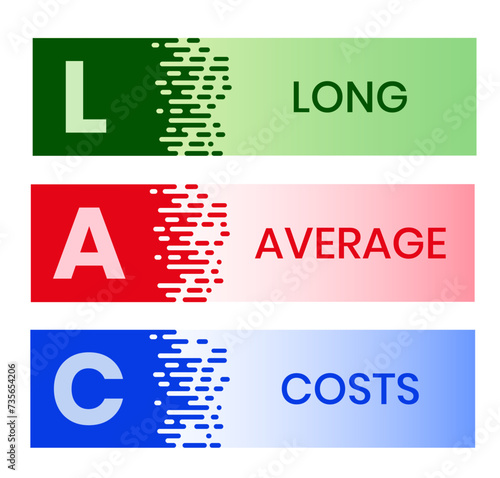 LAC - LONG AVERAGE COSTS. acronym business concept. vector illustration concept with keywords and icons. lettering illustration with icons for web banner, flyer, landing page