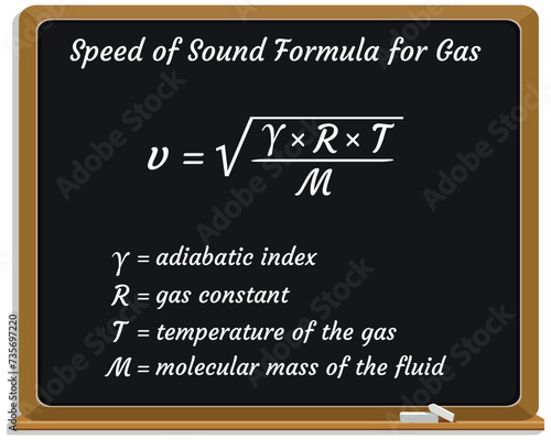 Speed of Sound Formula for Gas on a black chalkboard. Education. Science. Formula. Vector illustration. photo