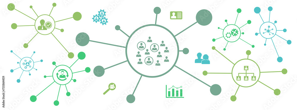 Concept of hrm Concept of hrm