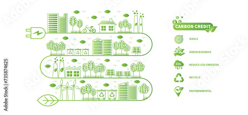 The concept of carbon credit with icons. Tradable certificate to drive industry and company to the direction of low emissions in efficiency cost. Environment web banner with green city template vector
