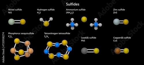 Sulfide (sulphide) is an inorganic anion of sulfur with the chemical formula S2?. Sulfides of nickel, hydrogen, ammonium, zinc, phosphorus, nitrogen, lead and copper. 3d illustration. photo