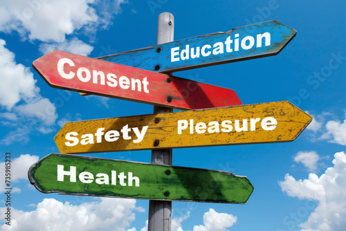Sexual health concept - Signposts pointing in different directions photo