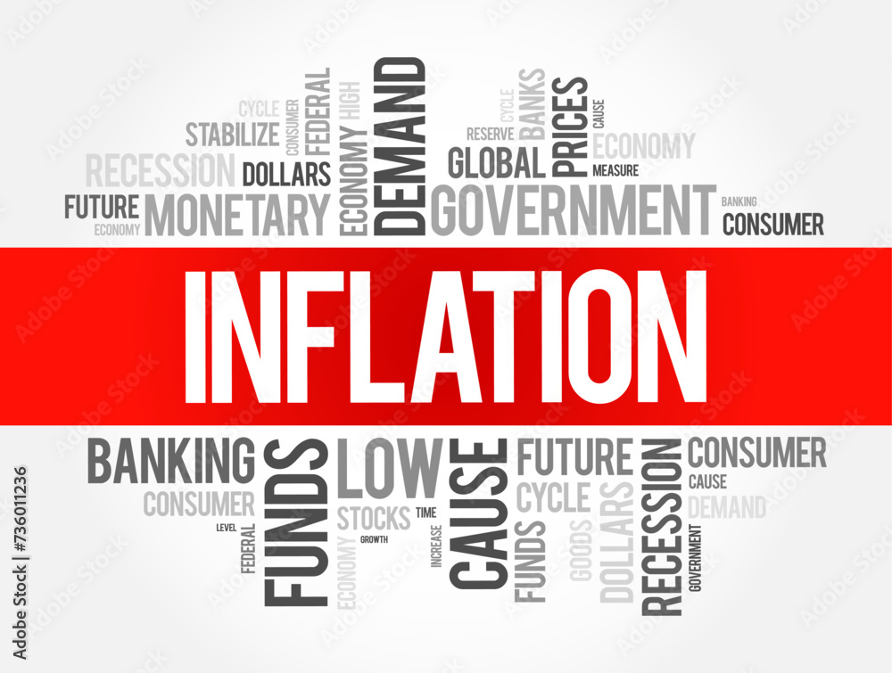 Fototapeta premium Inflation is an increase in the general price level of goods and services in an economy, word cloud concept background