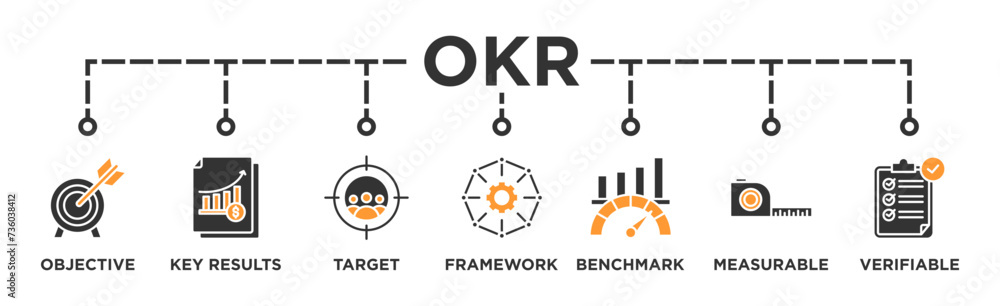 OKR banner web icon vector illustration concept for objectives and key results with icon of objective, key results, target, framework, benchmark, measurable, and verifiable OKR banner web icon vector illustration concept for objectives and key results with icon of objective, key results, target, framework, benchmark, measurable, and verifiable