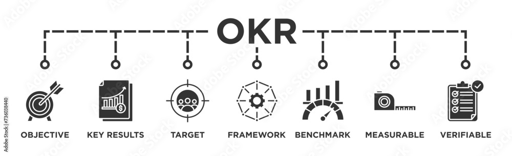 OKR banner web icon vector illustration concept for objectives and key results with icon of objective, key results, target, framework, benchmark, measurable, and verifiable OKR banner web icon vector illustration concept for objectives and key results with icon of objective, key results, target, framework, benchmark, measurable, and verifiable